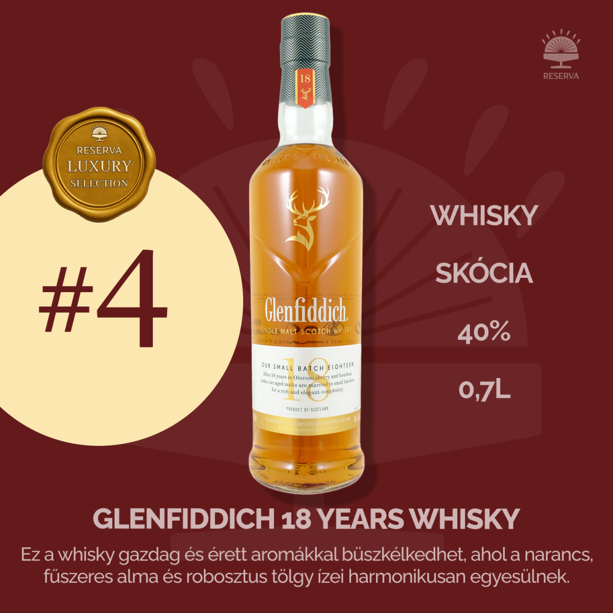 Reserva Luxury Selection Ajándék Ital (7YJ2KX4H) - Reserva