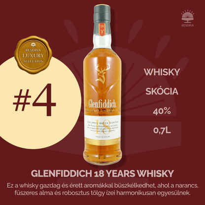 Reserva Luxury Selection Ajándék Ital (7YJ2KX4H) - Reserva