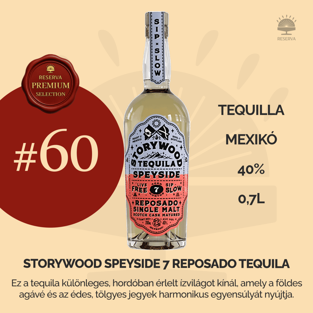 Reserva Premium Selection Ajándék Ital (X7M2L9Q4) - Reserva